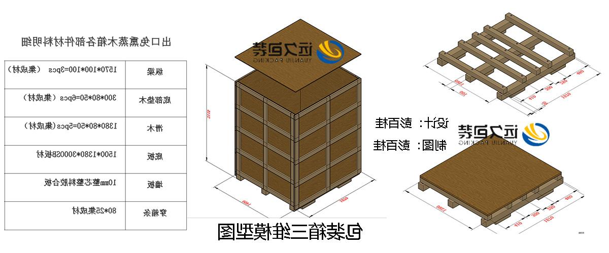 <a href='http://v.zzweifeng.com/'>买球平台</a>的设计需要考虑流通环境和经济性